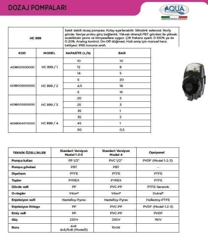 Aqua M80 Sabit Debili Dozaj Pompası