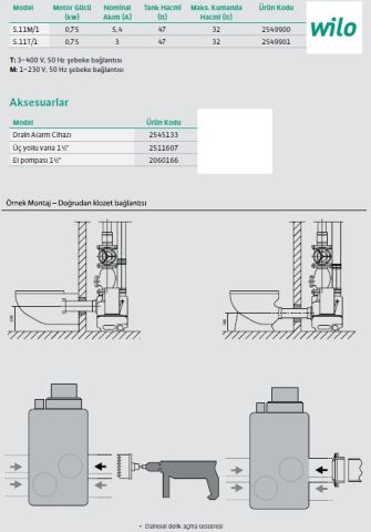 WİLO Drainlift SANI-S  S.11M/1   0.75kW 220V  ENTEGRE POMPALI KOMPAKT FOSEPTİK ATIK SU TAHLİYE CİHAZI (TERFİ ÜNİTESİ)