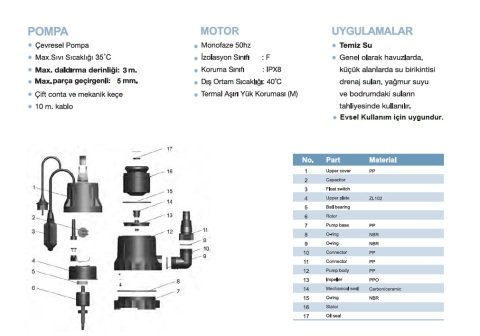 MOMENTUM PKS-550LA -500W-220V- PLASTİK GÖVDELİ GİZLİ FLATÖRLÜ