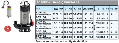 SUMAK, SDT 14/2, 380V, 1.5HP, PASLANMAZ FOSEPTİK DALGIÇ POMPA
