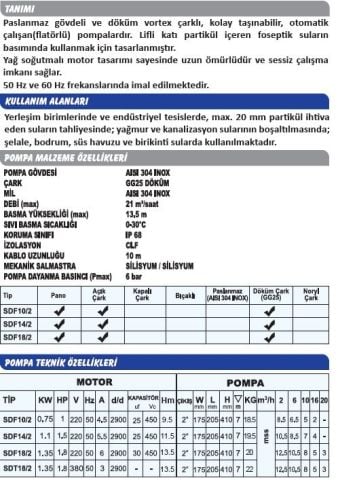 SUMAK, SDT 14/2, 380V, 1.5HP, PASLANMAZ FOSEPTİK DALGIÇ POMPA