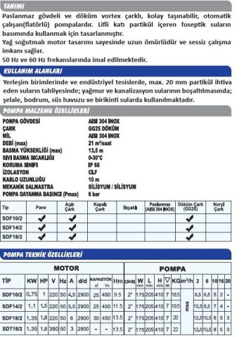 SUMAK, SDT 14/2, 380V, 1.5HP, PASLANMAZ FOSEPTİK DALGIÇ POMPA