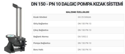 SUMAK, KD150, AĞIR TİP DALGIÇ POMPA KIZAK SİSTEMİ (DN150-PN10)