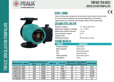 Prana  HP 100/80 350T  DN 80  380V   Tek Hızlı Flanşlı Tip Sirkülasyon Pompası