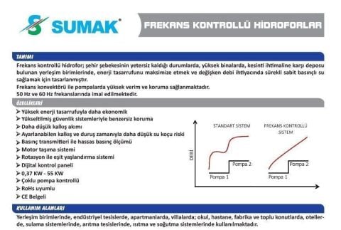 SUMAK, SHT16C 850/8 PFK, 3x6.3 KW, 380V, 2900 d/d, FREKANS KONTROLLÜ, ÜÇ POMPALI HİDROFOR