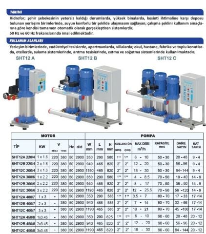 SUMAK, SHT12B-450/8, 4.5HP, 380V, ÇİFT POMPALI, DÜŞEY MİLLİ, KADEMELİ HİDROFOR