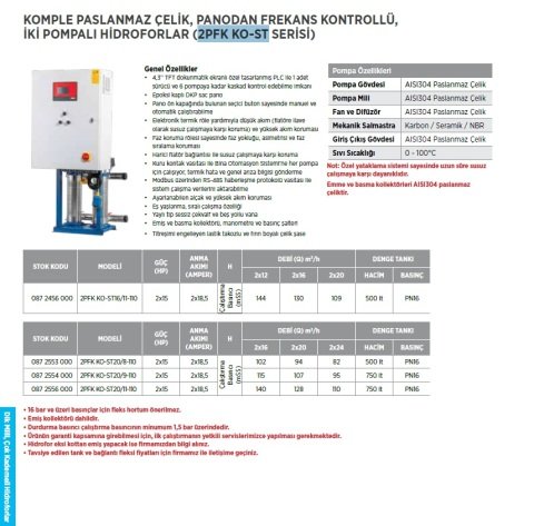 Etna 3PFK KO-ST12/5-30     3x4Hp 380V  Üç Pompalı Dik Milli Frekans Kontrollü Komple Paslanmaz Çelik Hidrofor