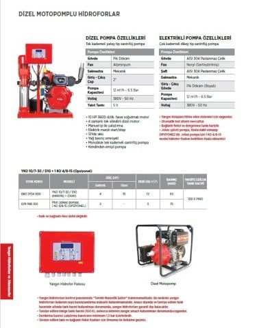 Etna YKO 10/7-30/D10     4 Hp elektrikli- 10Hp Dizel 380V  Dik Milli Dizel Motopomplu Yangın Hidroforu (Dizel + Elektrikli)