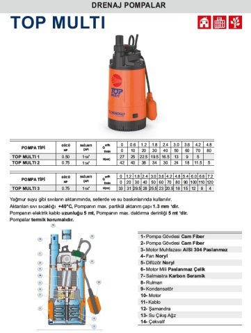 Pedrollo TOP MULTI 1   0.5Hp 220V  Yüksek Basınçlı Keson Kuyu Dalgıç Pompa