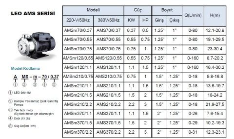 LEO  AMS370/1.5       2HP  380V   PASLANMAZ ÇELİK SANTRİFÜJ POMPA