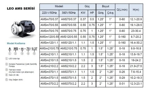 LEO  AMS370/2.2       3HP  380V   PASLANMAZ ÇELİK SANTRİFÜJ POMPA