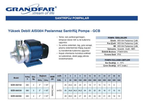 Grandfar GCB 500/300  4Hp 380V  Paslanmaz Çelik Gövdeli Yüksek Debili Santrifüj Pompa - Aisi 304