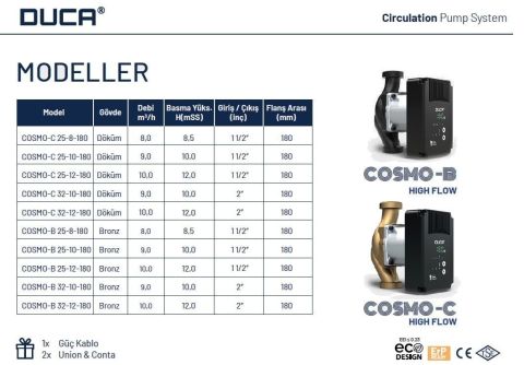 DUCA, COSMO-B 32-8-180, BRONZ GÖVDELİ, FREKANS KONTROLLÜ SİRKÜLASYON POMPASI