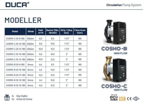 DUCA, COSMO-B 32-12-180, BRONZ GÖVDELİ, FREKANS KONTROLLÜ SİRKÜLASYON POMPASI
