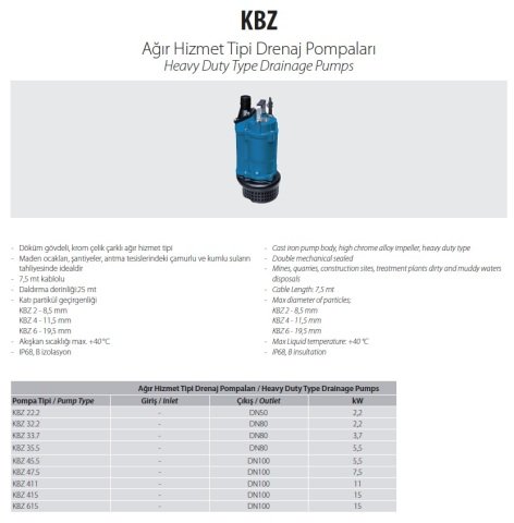 Aquastrong KBZ 22.2       2.2kW 380V  Ağır Hizmet Tipi Drenaj Pompa