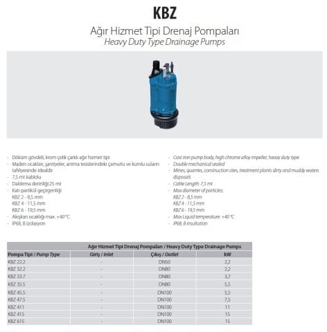 Aquastrong KBZ 32.2       2.2kW 380V  Ağır Hizmet Tipi Drenaj Pompa