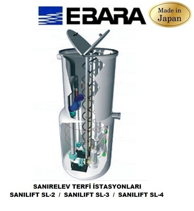 Ebara SANILIFT SL-4  Foseptik Atık Partiküllü Su Tahliye Pompası (SANIRELEV TERFİ İSTASYONLARI)