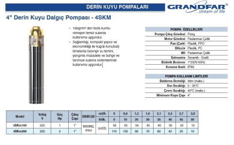 Grandfar 4SKm100  1Hp 220V  4\'\' Derin Kuyu Paket Dalgıç Pompa