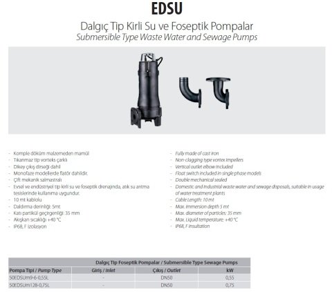 Aquastrong  50EDSUm128-0.75L       0.75kW 220V  Komple Döküm Kirli Su Ve Foseptik Dalgıç Pompa