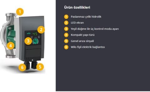 WİLO, YONOS MAXO-Z 32/0,5-16, FREKANS KONTROLLÜ SICAK SU SİRKÜLASYON POMPASI