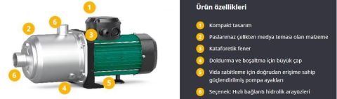 WİLO, MEDANA CH1-L.207-2/V/A/10T, 1HP, 380V, ÇOK KADEMELİ SANTRİFÜJ POMPA