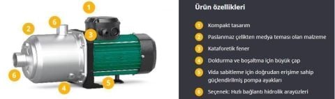 WİLO, MEDANA CH1-L.1605-2/V/E/10T, 4HP, 380V, ÇOK KADEMELİ SANTRİFÜJ POMPA