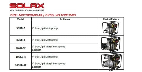 SOLAX 80KB-3   6,7 HP İPLİ DİZEL SU MOTORU (MOTOPOMP)