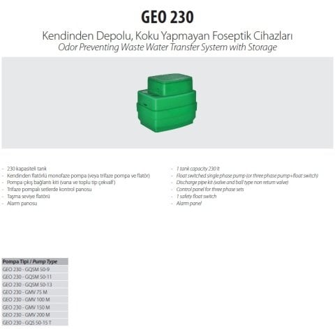 Aquastrong  GEO 500 - 2 GQS 50-15 T  Kendinden Depolu Koku Yapmayan Foseptik Cihazı