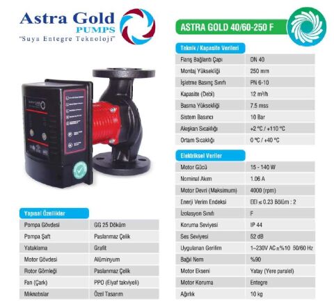 Astra Gold 40/60-250 F  DN 40 Frekans Kontrollü Sabit Mıknatıslı Flanşlı Tip Sirkülasyon Pompası