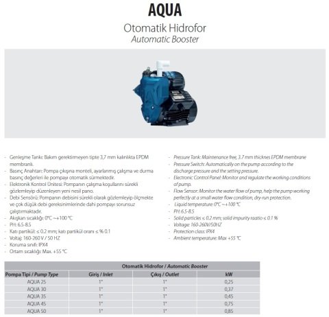 Aquastrong  AQUA 50       0.85kW 220V  Güneş Enerjisi Basınç Arttırıcı Otomatik Paket Hidrofor