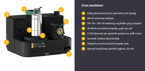 WİLO, DrainLift SANI-M.16T/1,  1.5kW, 380V,  ENTEGRE POMPALI,  FOSEPTİK, ATIK SU TAHLİYE İSTASYONU (ATIK SU TERFİ ÜNİTESİ)