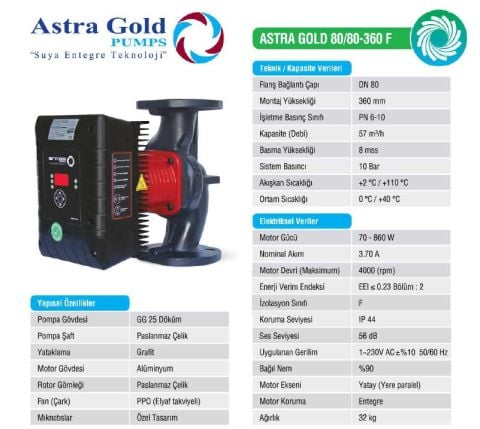 Astra Gold 80/80-360 F  DN 80 Frekans Kontrollü Sabit Mıknatıslı Flanşlı Tip Sirkülasyon Pompası