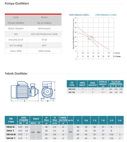 Empo EM50 T    0.5 Hp 380V  Preferikal Santrifüj Pompa