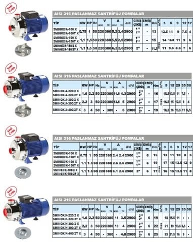 Sumak SMINOX/A-300/2 X   3Hp 220V  Paslanmaz Santrifüj Pompa (AISI 316)