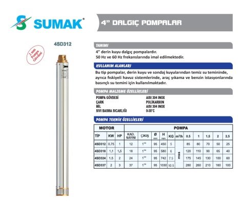 SUMAK 4SD318 1.5 HP 18 KADEMELİ 11/4'' ÇIKIŞLI DALGIÇ POMPA KADEMESİ