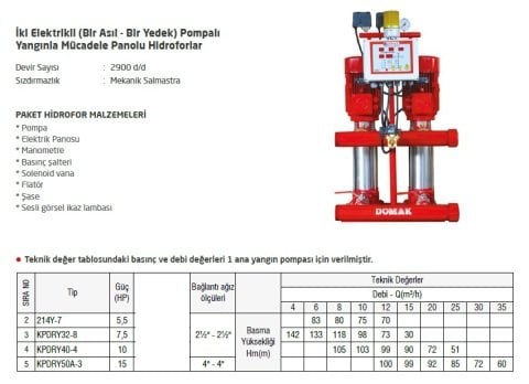 DOMAK KPDRY40-4    10 HP 380V  ÇİFT POMPALI YANGIN HİDROFORU
