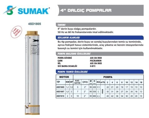 SUMAK 4SD1807 2.HP 7 KADEMELİ 11/4\'\' ÇIKIŞLI DALGIÇ POMPA KADEMESİ